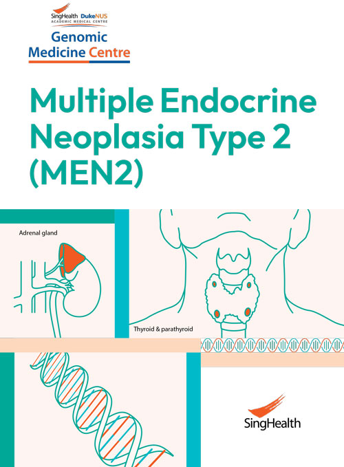 Multiple Endocrine Neoplasia Type 1 (MEN1)