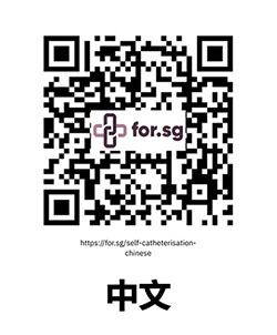QR for Chinese