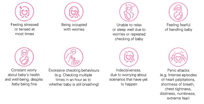 Symptoms of perinatal anxiety disorder - KKH